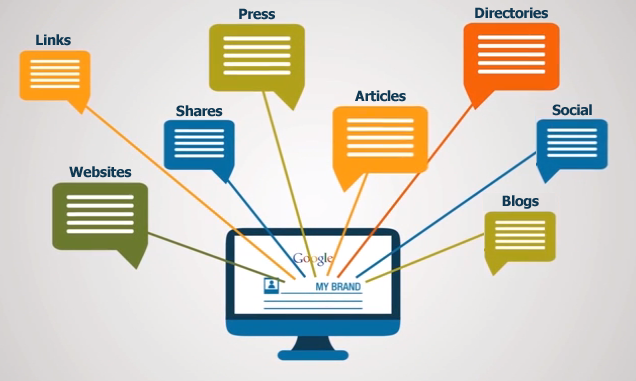 brand link building properties